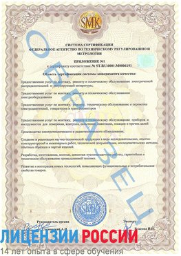 Образец сертификата соответствия (приложение) Железноводск Сертификат ISO 50001
